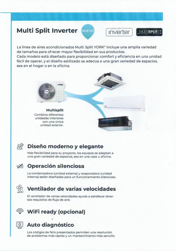 Multisplit Inverter York 4 en 1 - Imagen 2